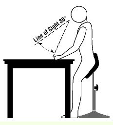 Place the working...